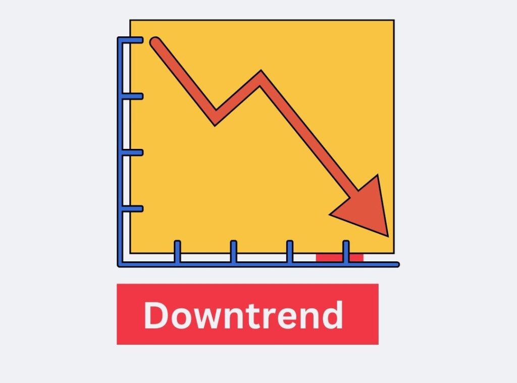 Bearish Candlestick Patterns