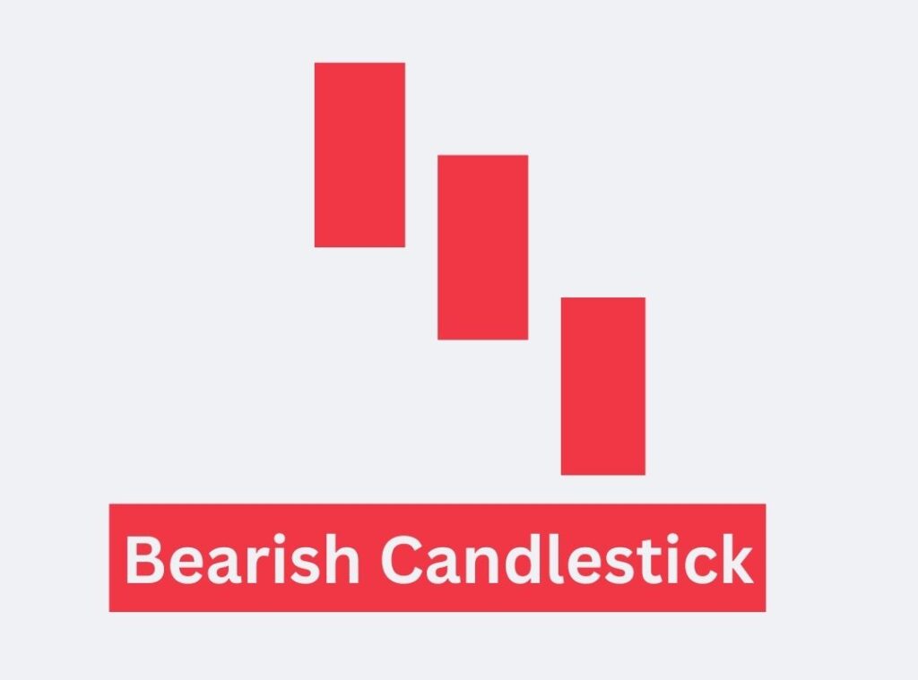 Bearish Candlestick Patterns: Explained in Hindi