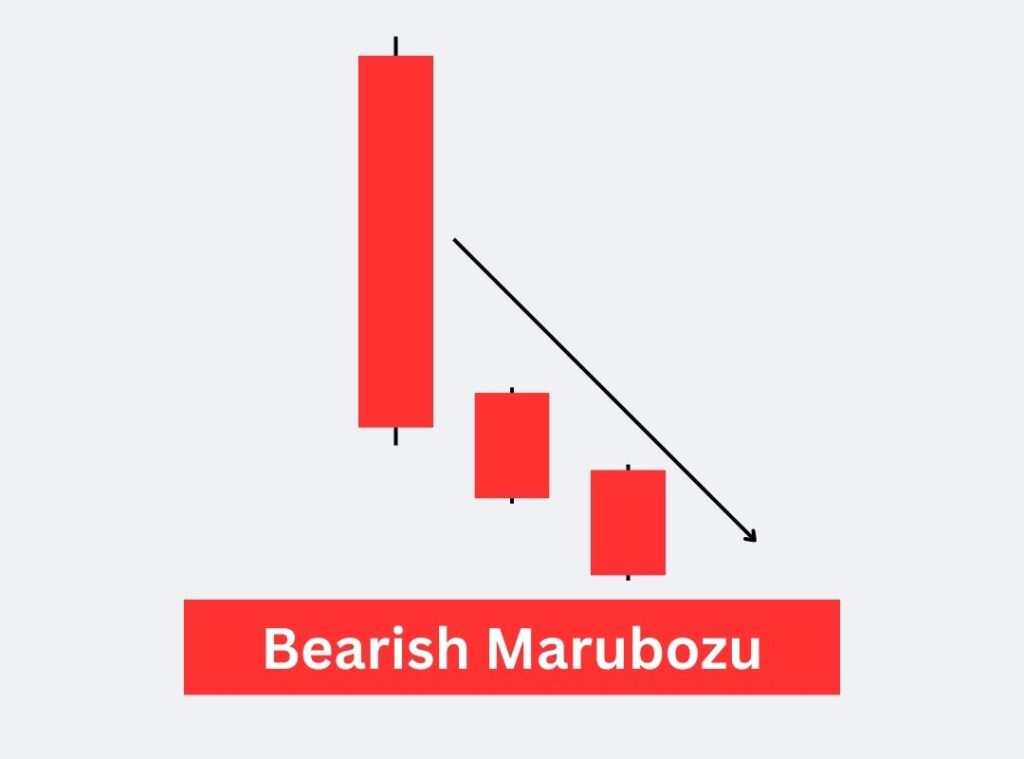 Bearish Marubozu