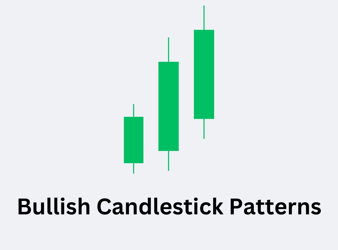 Bullish Candlestick Patterns
