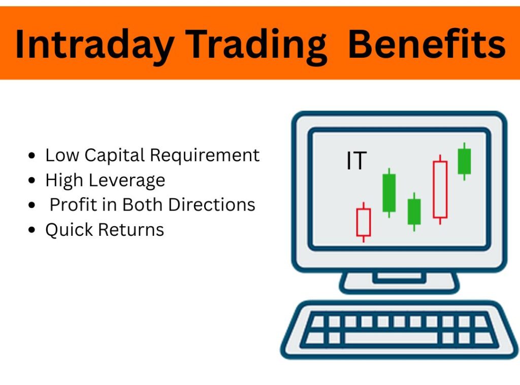 Benefits of Intraday Option Trading
