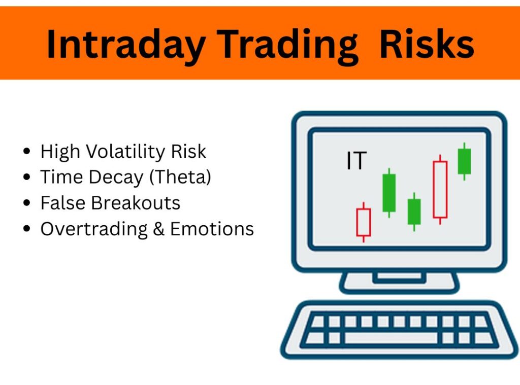Risks are also not less